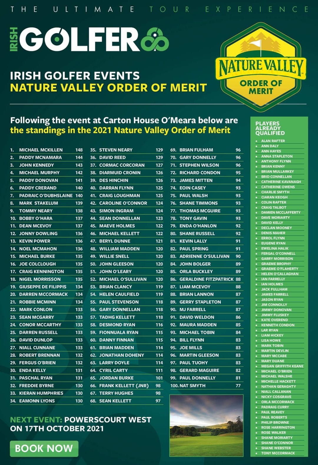 Nature Valley OoM Carton OM Nature Valley OoM after Seapoint